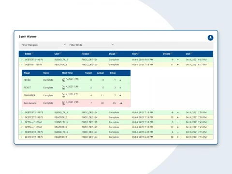 DJ_benefitspage_1-Historical