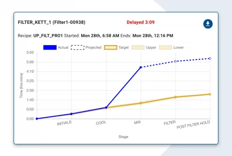 DJ_benefitspage_3-lookahead