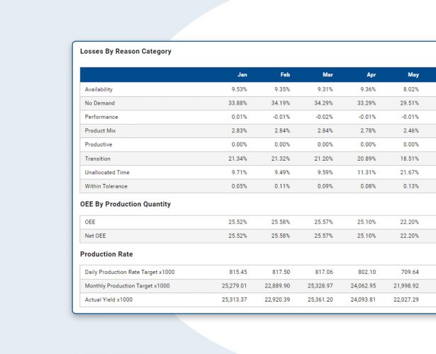 DJ_featurespage_2-YieldParameters