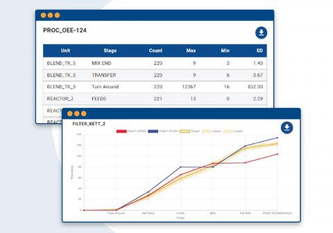 DJ_homepage_2-InformedDecisions