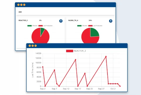 DJ_homepage_3-ProductionTime
